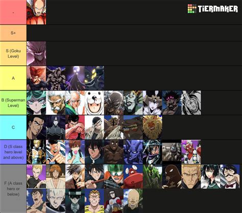 ONE PUNCH MAN Tier List (Community Rankings) - TierMaker