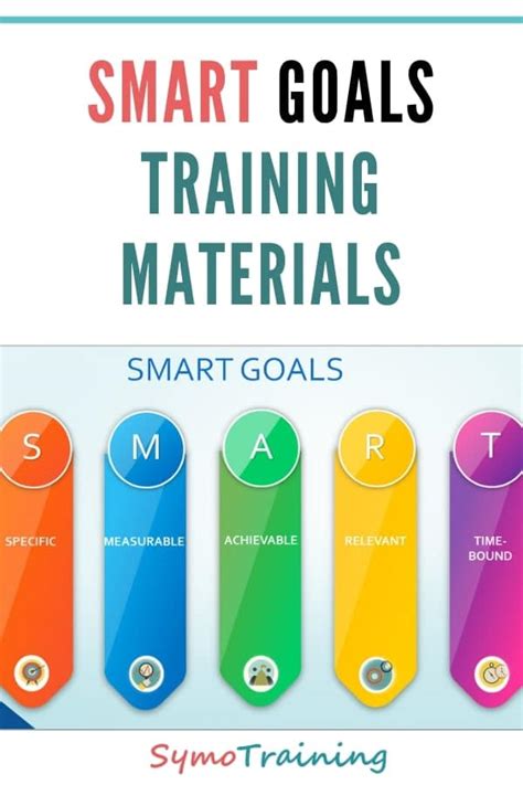 SMART Goals Training Materials for Trainers. How to Set and Align Goals.