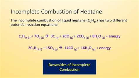 Combustion Reaction Examples : Ppt Chemical Reactions Powerpoint ...