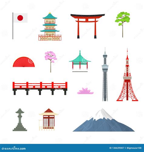 Japanese Tourism Poster Stock Photo | CartoonDealer.com #76555878