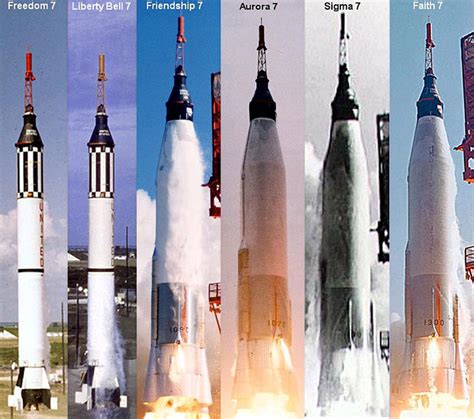 Mercury Nasa Mission