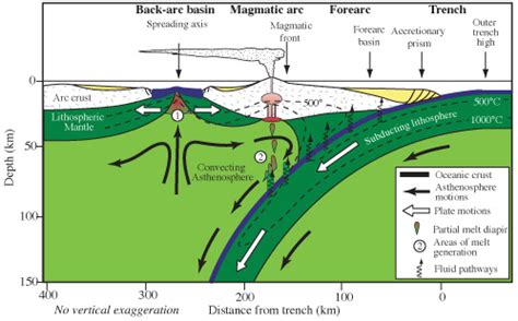 A volcanic cruise through the Mariana Islands: Part 1 - Big Think