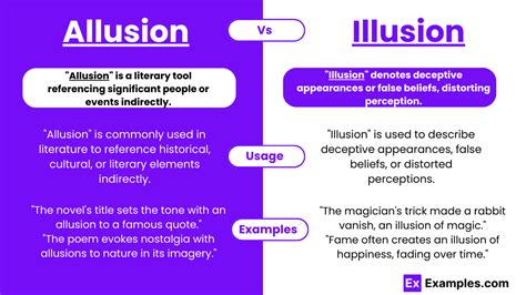 Allusion vs Illusion - Examples, Differences, Usage, Tips