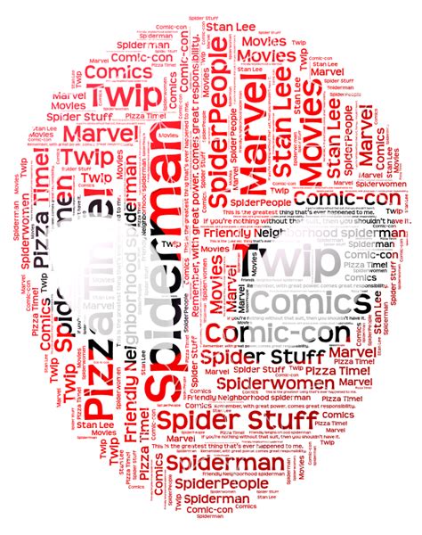 Spiderman WordArt F2U [Fanart] by Daisy-aw on DeviantArt