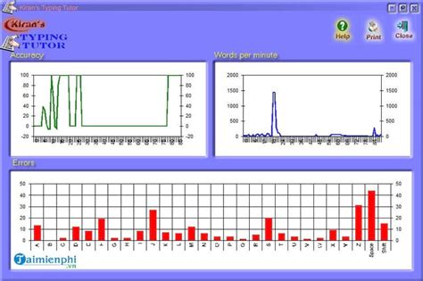 Cách tải và sử dụng Kiran's Typing Tutor luyện gõ, đánh máy 10 ngón