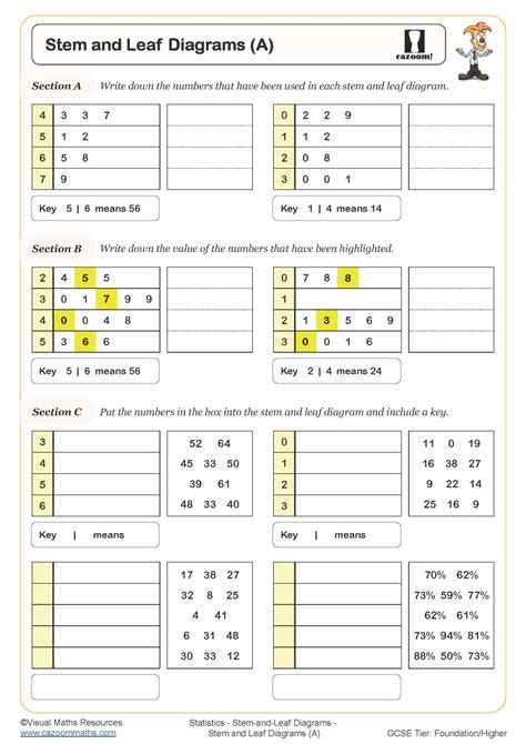 Stem Worksheets