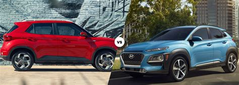 2021 Hyundai Venue vs. 2021 Hyundai Kona