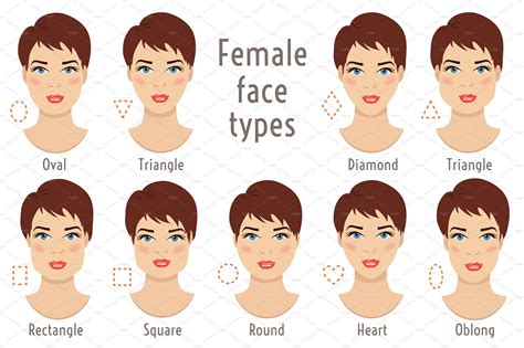 Female Head Shape Drawing Drawing Face Shapes Female Face Drawing | Porn Sex Picture