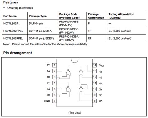 74LS02 Datasheet PDF , Renesas : Quadruple 2-input Positive NAND Gates(with Open Colletor Outputs)