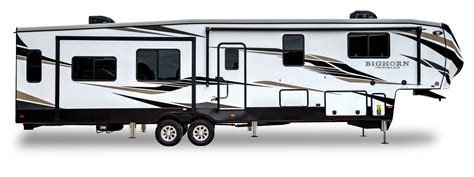 Bighorn Traveler - Heartland RVs