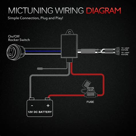 How to Install a Light Bar with Relay: Wiring Diagram Guide