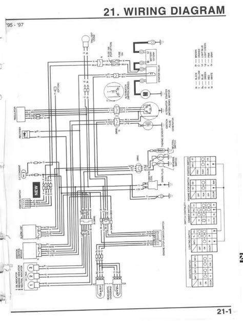 Honda 300 Fourtrax Wiring Diagram » Wiring Digital And Schematic