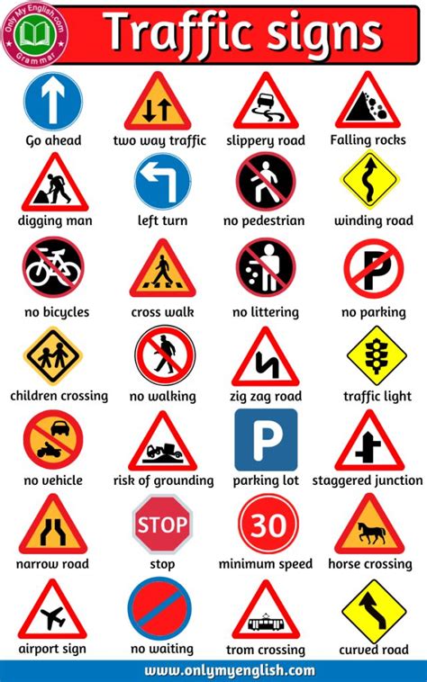 various traffic signs are shown in red, white and blue with the words traffic signs