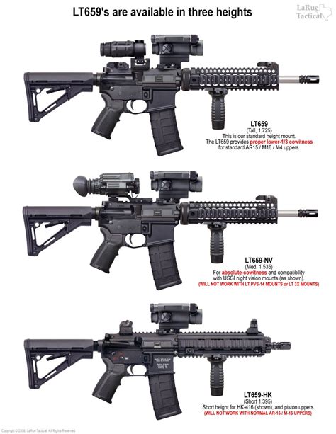 Pin by David Huerta on Military Assault Style | Guns, M4 carbine, Guns tactical