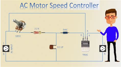 AC Motor Speed Controller | Motor Speed Control | Motor - YouTube