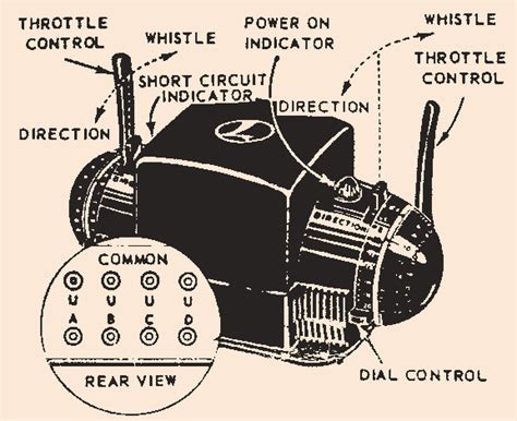 Wire a Lionel ZW transformer - The Silicon Underground