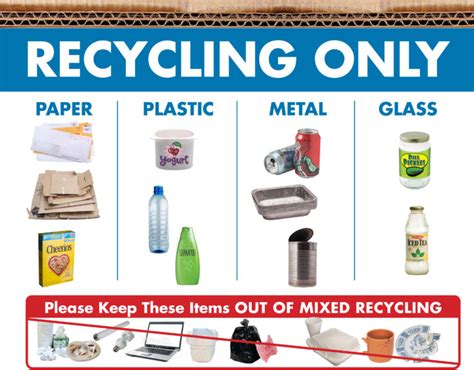 Top Tips for an Effective Recycling Poster – Gigantic Idea Studio