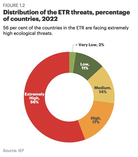 Record Number Of Refugees Are On The Move And Climate Change Threatens ...