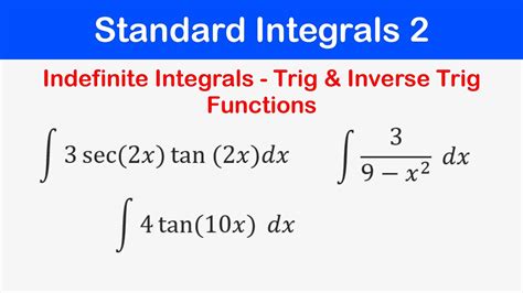 🔶41 - Standard Integrals 2 - Integrals of Trigonometric and Inverse Trigonometric Functions ...