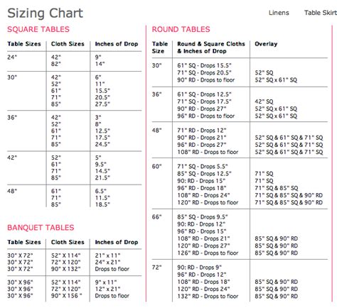 Tablecloth Size Chart | ASAP Linen