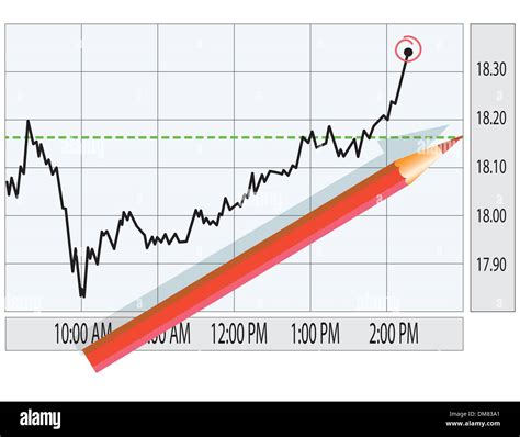 Analysis of stock market graph Stock Vector Image & Art - Alamy