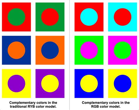 Complementary Colors – How to Master This Basic Color Scheme • Colors ...