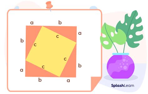 Pythagorean Triples - Definition, Formula, Examples, Facts