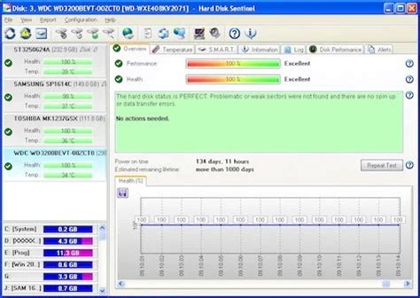 Best 10 Free Tools to Check SSD Health and Monitor Performance | Mashtips