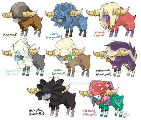 :PKMN: Bouffalant variations by Clytemnon on DeviantArt