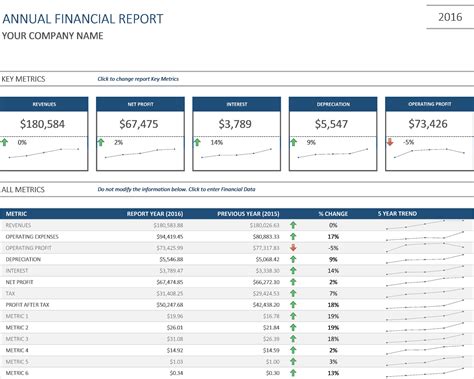 Financial Report Template Excel