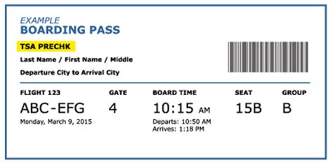 What Is TSA PreCheck? And Is It Worth It? - Parade