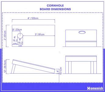 Cornhole Board Dimensions and Guidelines - Homenish