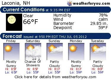 Latest Laconia, New Hampshire, weather conditions and forecast | Laconia, Mostly sunny, Barometer