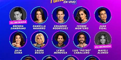 La Casa de los Famosos 2022: ellos son los nominados de la tercera semana