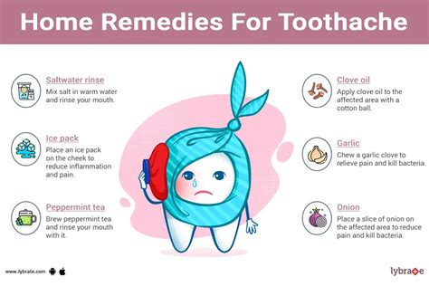 Toothache: First Aid