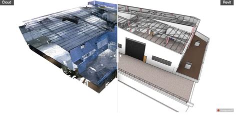 22 Benefits of 3D laser scanning services in Architecture and Construction