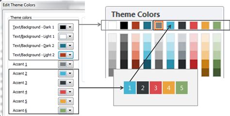 Formuler Banque exiler powerpoint change color palette Ananiver Telemacos Jugement