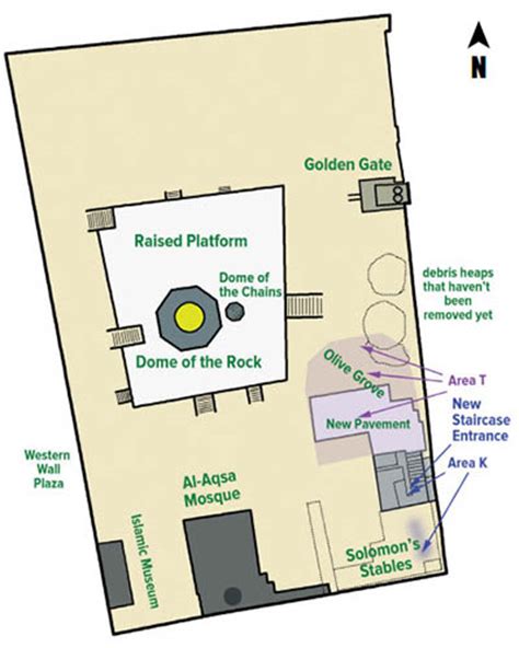 temple-mount-map - Biblical Archaeology SocietyBiblical Archaeology Society