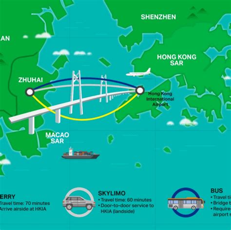 How to travel from Zhuhai to Hong Kong International Airport | Cathay