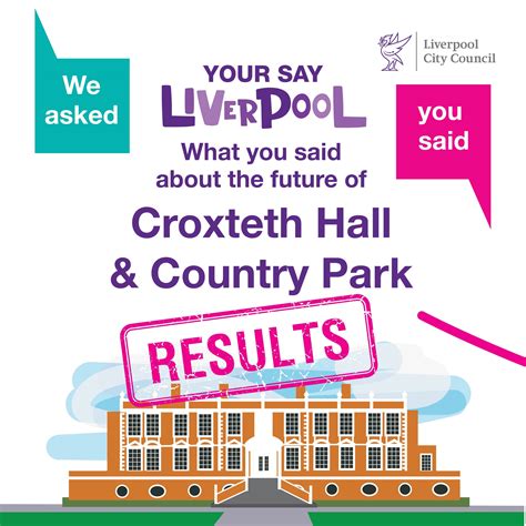 Revealed: What you said about the future of Croxteth Hall & Country ...