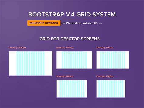 Bootstrap Grid Template – serat