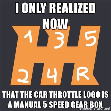 Car Throttle logo