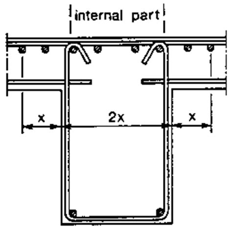 T Beam Reinforcement - Concrete Structures Eurocode - Euro Guide