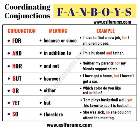 FANBOYS: 7 Important Coordinating Conjunctions - ESL Forums | Coordinating conjunctions, English ...