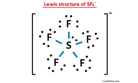 SF5- Lewis Structure in 5 Steps (With Images)