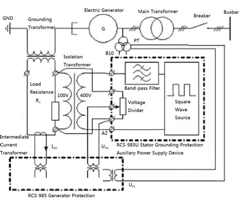 Electrical Transformer Schematic