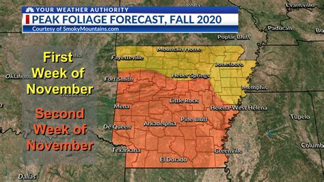 Peak Fall Foliage Forecast for Arkansas