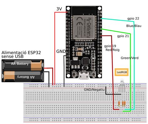 Leds RGB | Tutorial de Blockly@Arduino per a ESP32 i WeMos D1 R32
