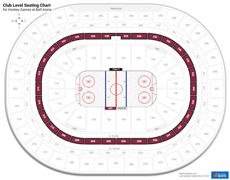 Blue Cross Arena Seating Chart Suites | Brokeasshome.com