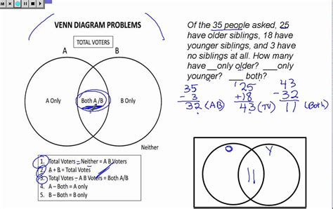 Venn Diagram Solver - Wiring Diagram Pictures